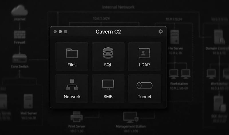 Iranian Hackers Deploy New Cavern Malware Framework to Target Israeli Organizations